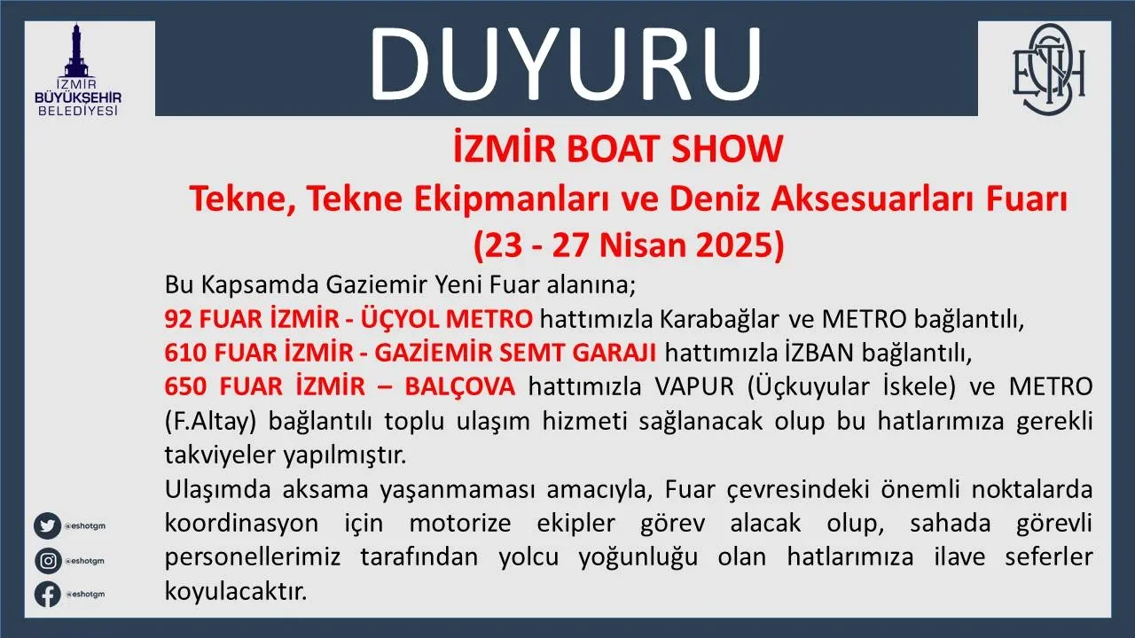 Fuar DUYURU İZMİR BOAT SHOW 2025.webp