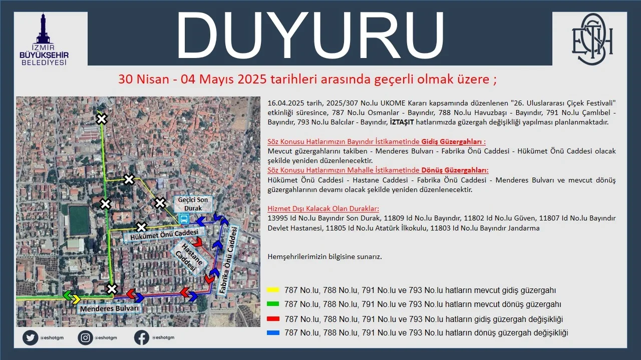 787 No.lu, 788 No.lu, 791 No.lu ve 793 No.lu hatlar.webp