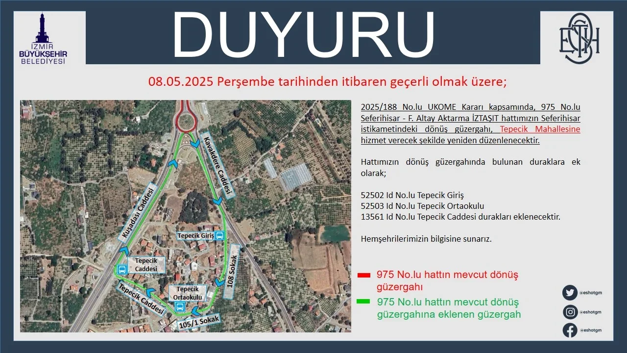 975 No.lu Seferihisar - F. Altay Aktarma.webp