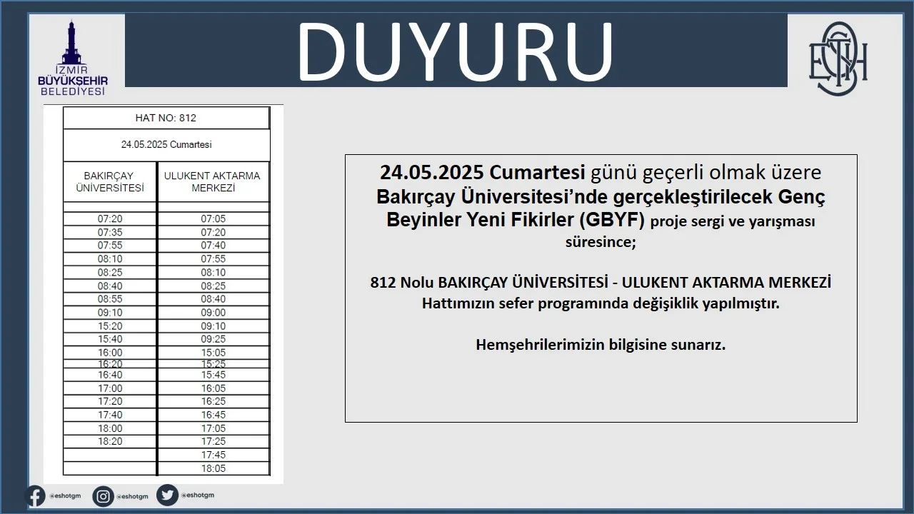 Genç Beyinler Yeni Fikirler Proje Sergi ve Yarışması.webp