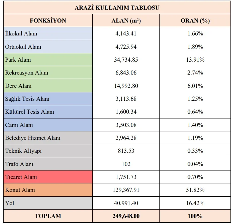 ekran-goruntusu-2025-06-18-155928.webp