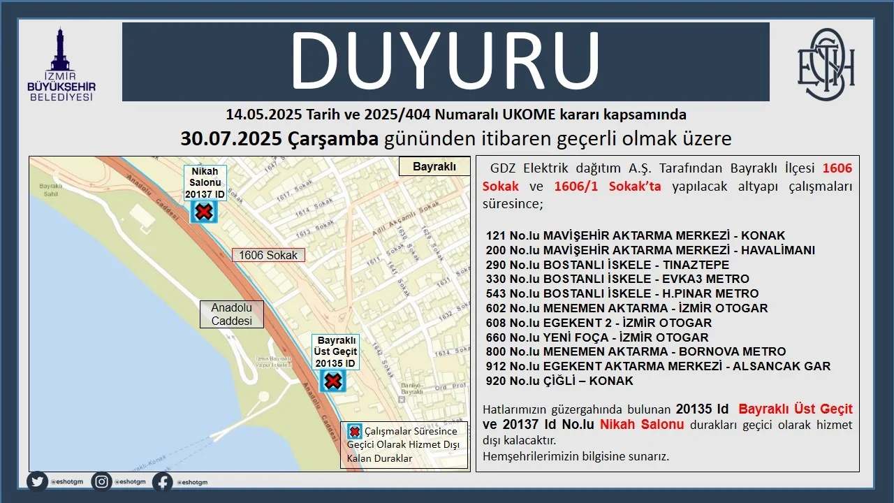 Altınyol Caddesi Yan Yol GDZ Elektrik.webp
