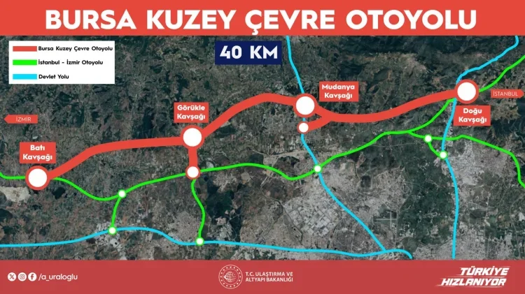kuzey_cevre_otoyolu.webp