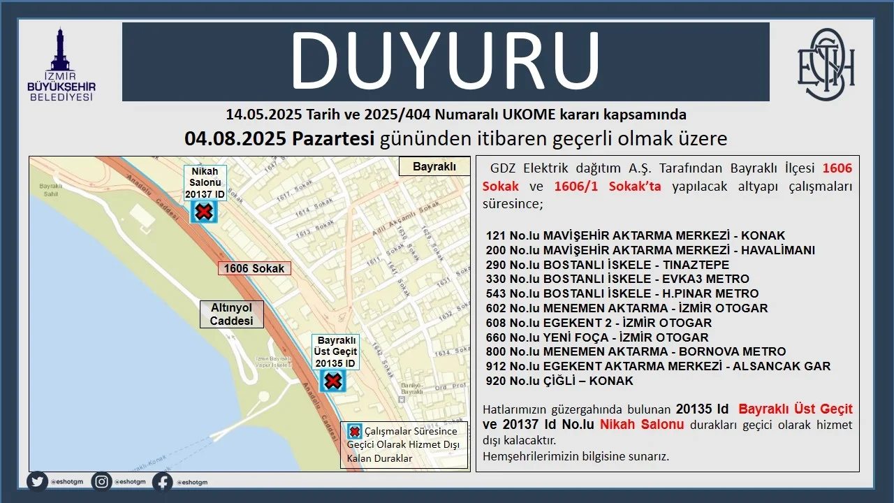 Altınyol Caddesi Yan Yol GDZ Elektrik.webp