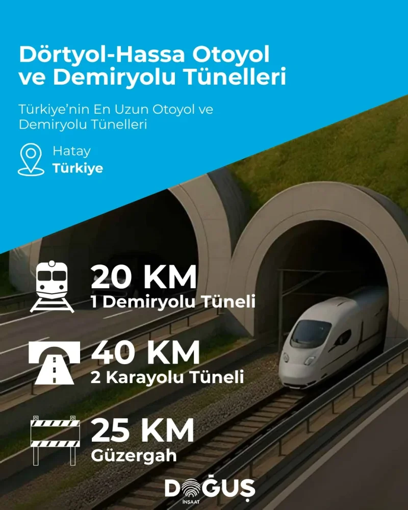 dortyol_hassa_otoyol_tuneli_2.webp
