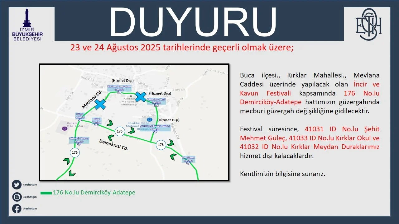 Buca Kırklar Kavun Festivali.webp
