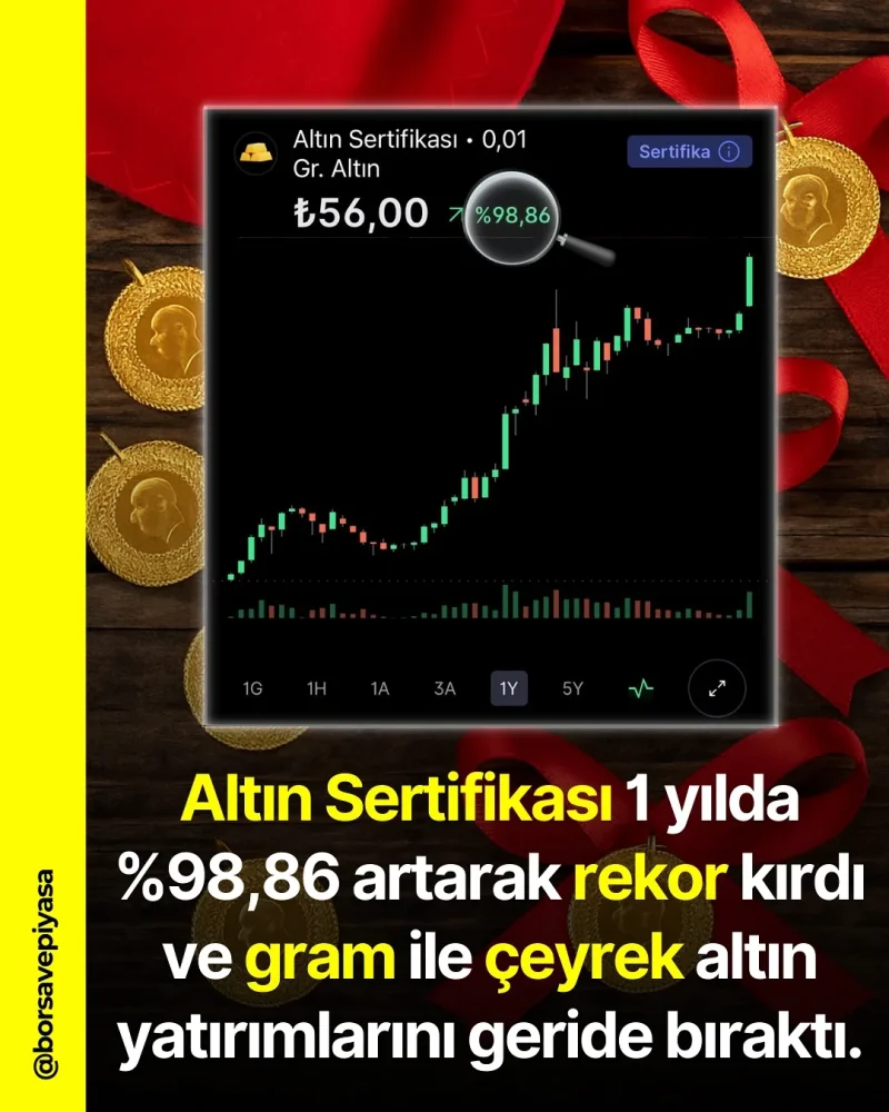 👉 Altın sertifikası yapay zeka analizi için kaydırmaya devam et!.webp