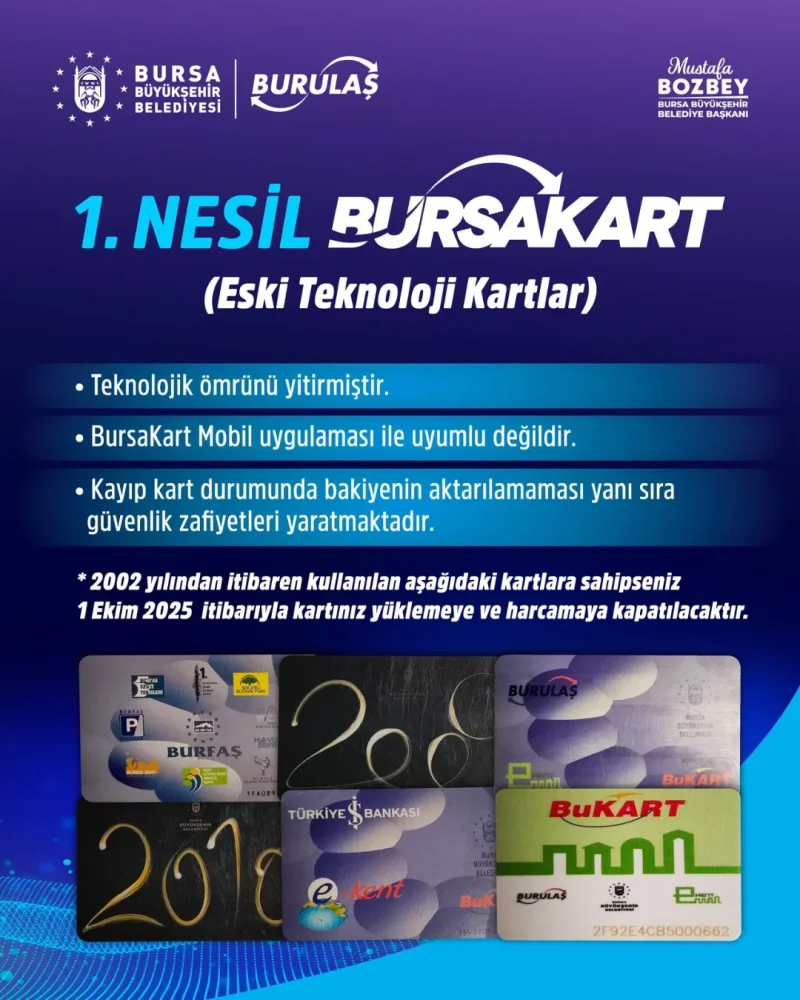 bursakart_2.webp