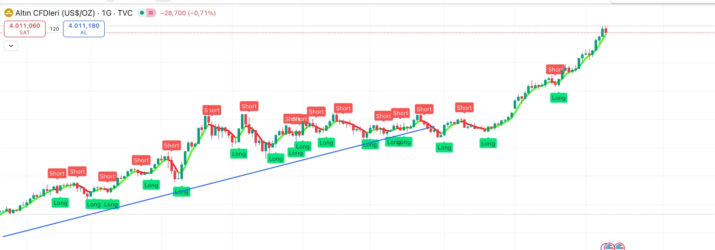 Ekran Resmi 2025-10-09 18.46.16.webp