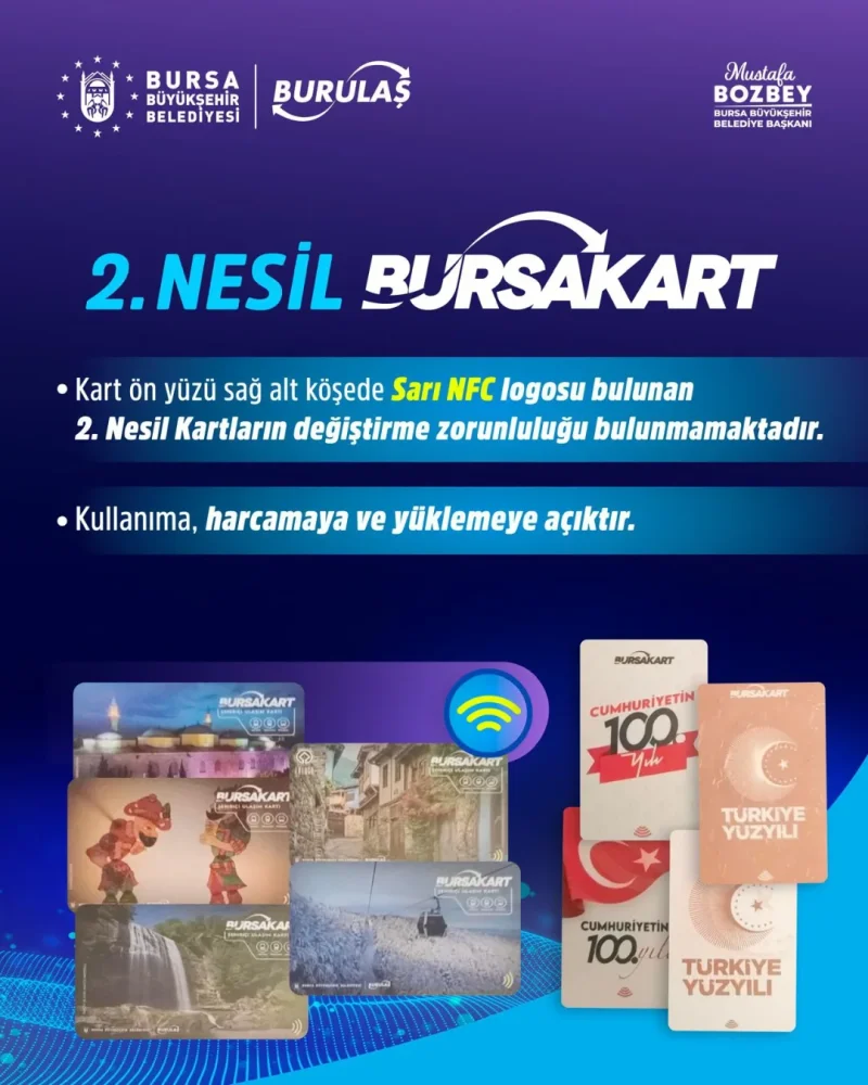 bursakart_3.webp