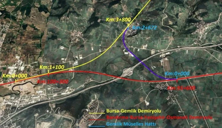 bursa_gemlik_demiryolu_4.webp