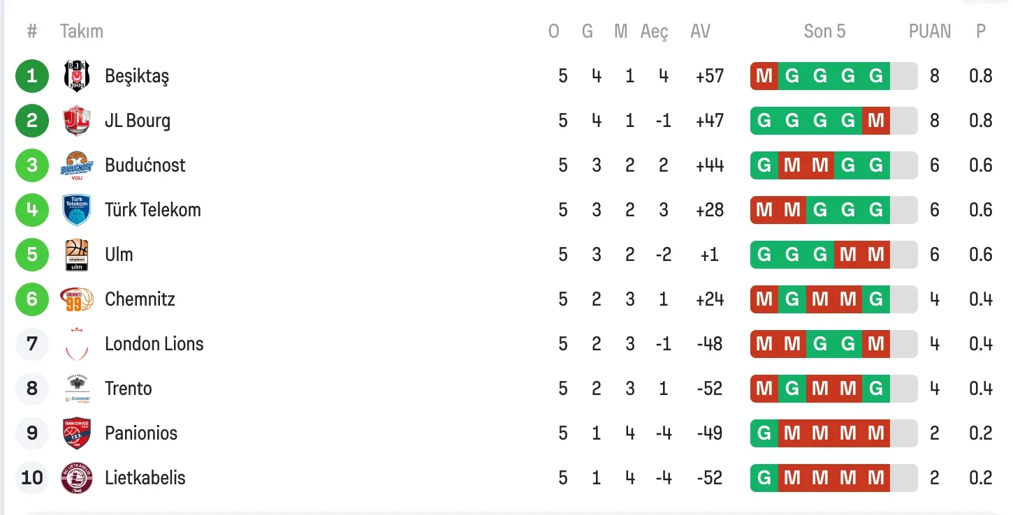 Ekran Resmi 2025-10-30 20.00.34.webp