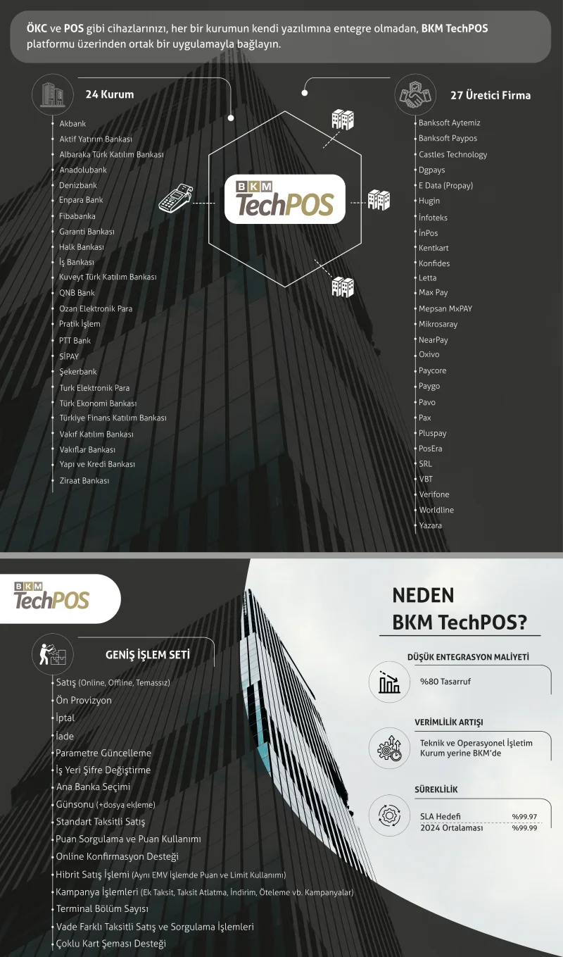 BKM-TechPOS-Brosur-Agustos-v3_page-0001.webp