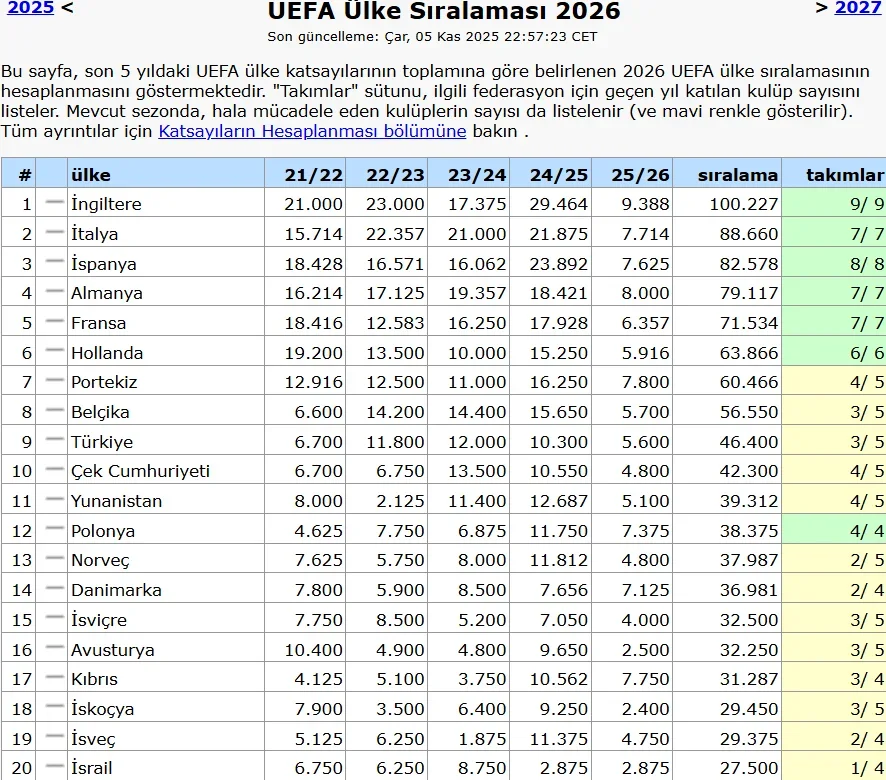 Ekran görüntüsü 2025-11-07 004132.webp