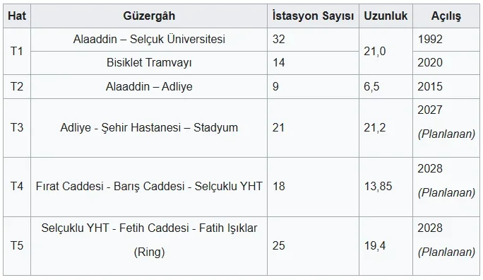 Ekran görüntüsü 2025-11-13 034203.webp