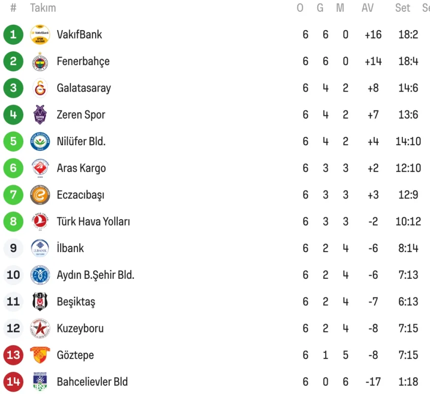 Ekran Resmi 2025-11-20 22.44.36.webp