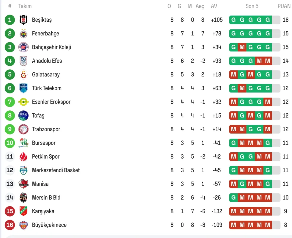Ekran Resmi 2025-11-21 20.49.42.webp
