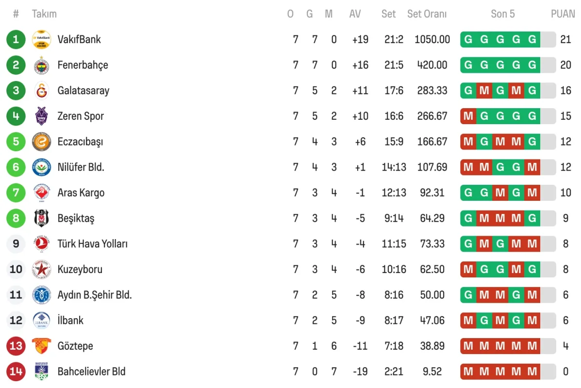Ekran Resmi 2025-11-24 13.52.44.webp
