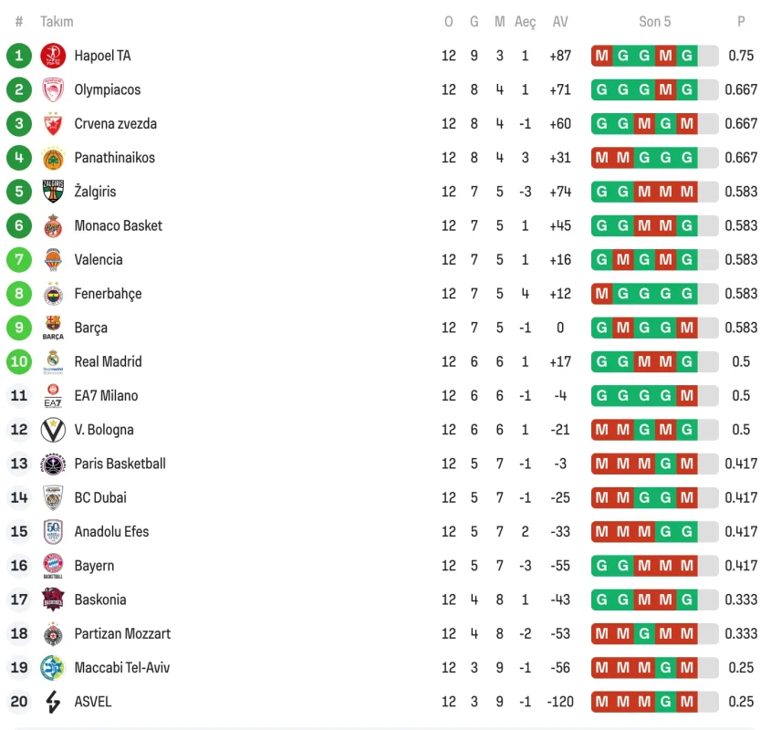 Ekran Resmi 2025-11-24 13.57.01.webp