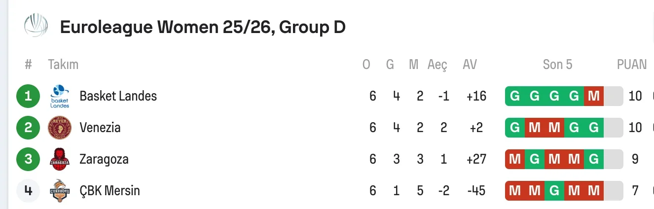 Ekran Resmi 2025-11-27 00.06.19.webp