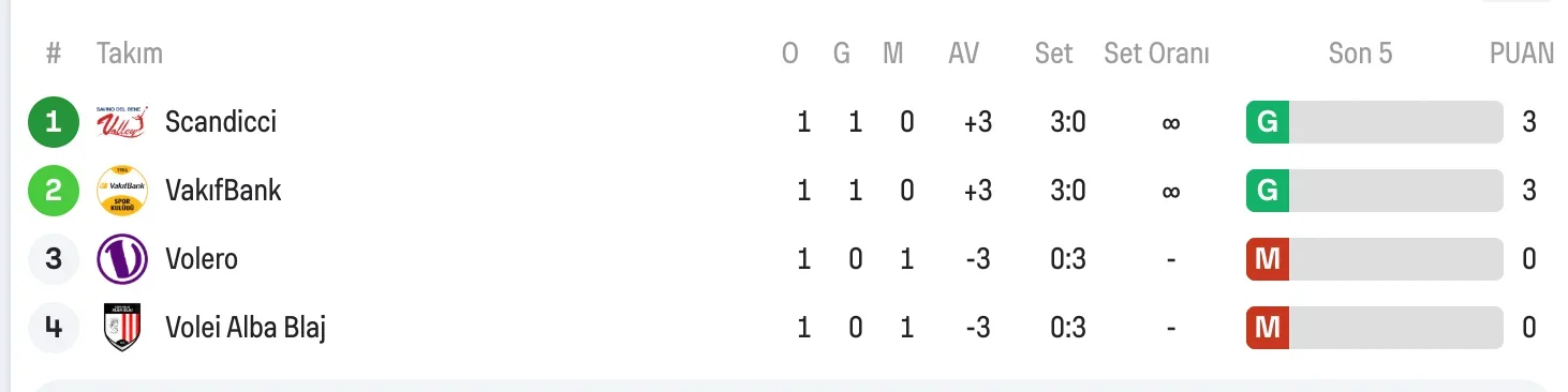 Ekran Resmi 2025-11-28 21.09.34.webp