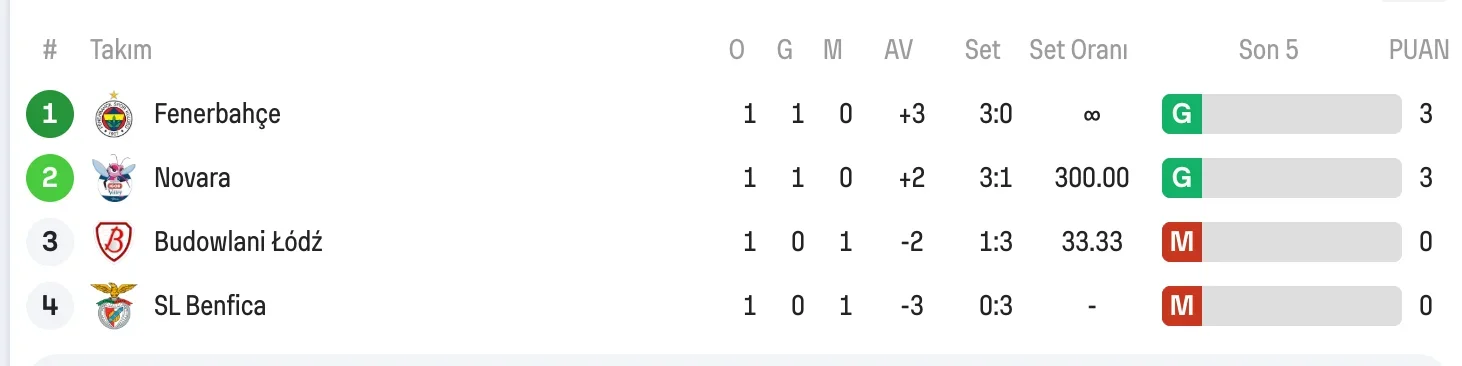 Ekran Resmi 2025-11-28 21.09.44.webp