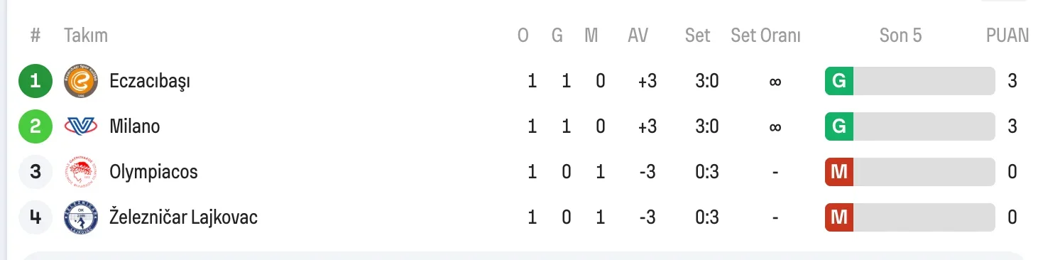 Ekran Resmi 2025-11-28 21.09.52.webp