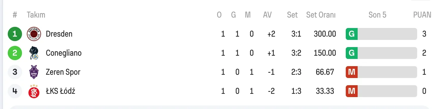 Ekran Resmi 2025-11-28 21.10.00.webp