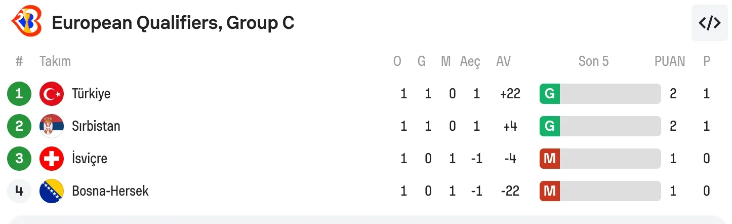 Ekran Resmi 2025-11-28 22.43.51.webp