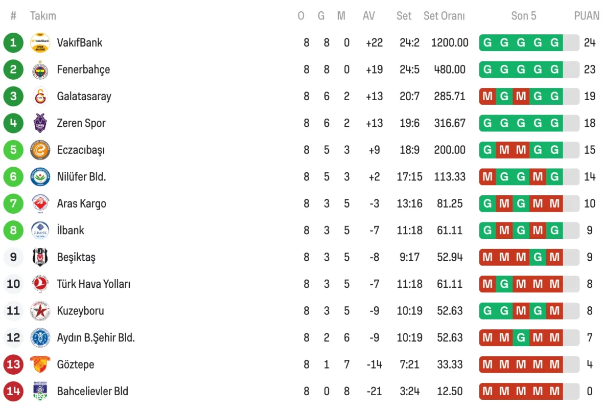 Ekran Resmi 2025-11-30 20.37.17.webp
