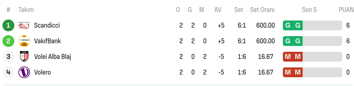 Ekran Resmi 2025-12-05 12.55.17.webp