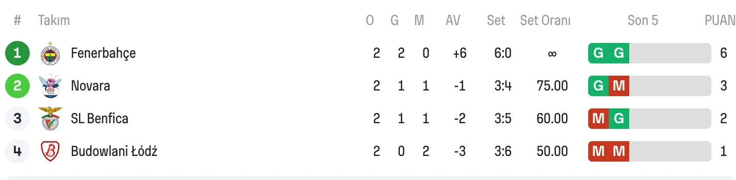 Ekran Resmi 2025-12-05 12.55.30.webp