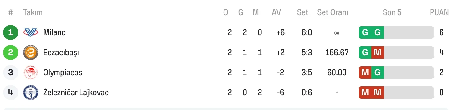 Ekran Resmi 2025-12-05 12.55.37.webp