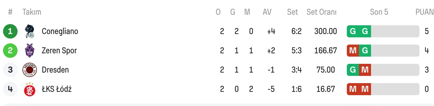 Ekran Resmi 2025-12-05 12.55.47.webp