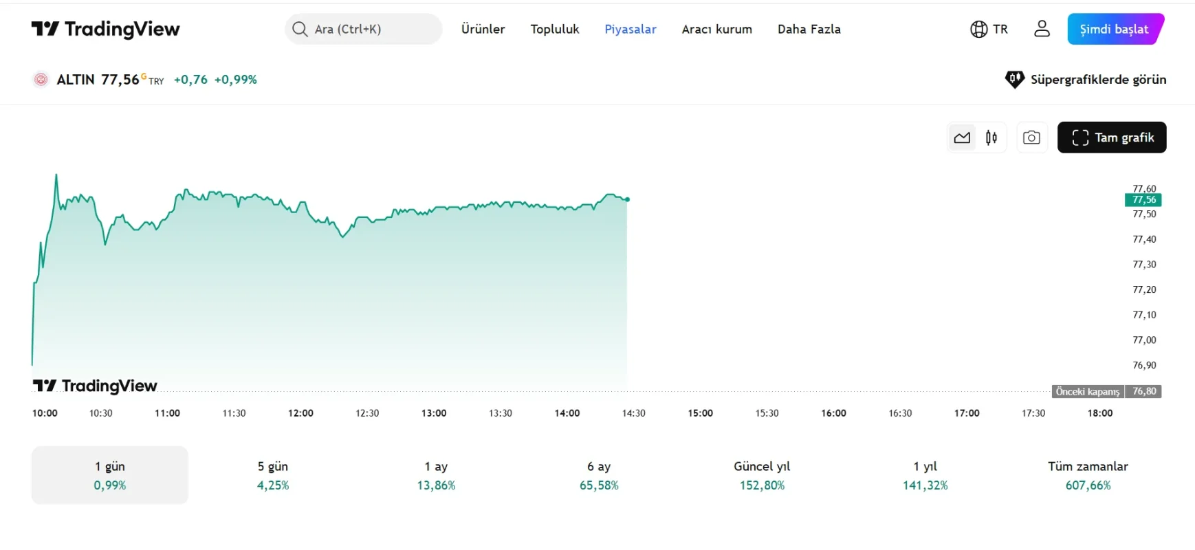 Ekran görüntüsü 2025-12-05 144251.webp Ekran görüntüsü 2025-12-05 144251.webp