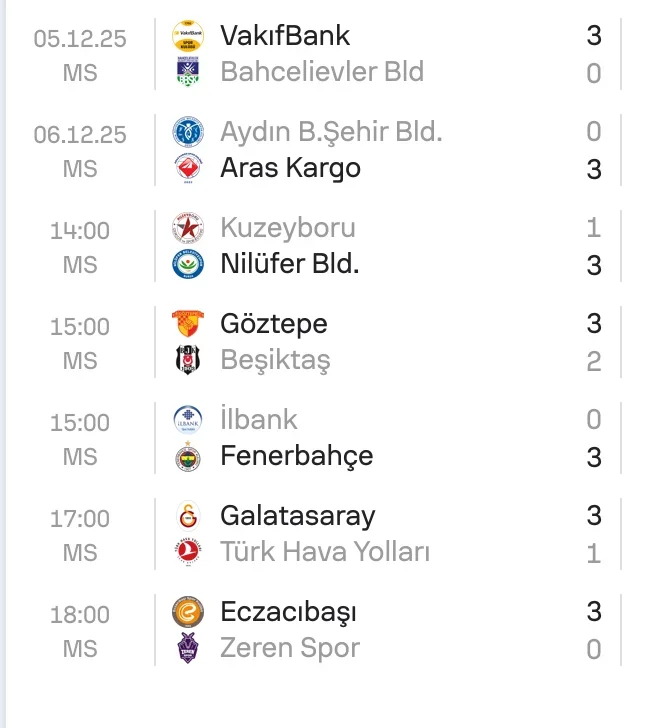 Ekran Resmi 2025-12-07 23.29.03.webp