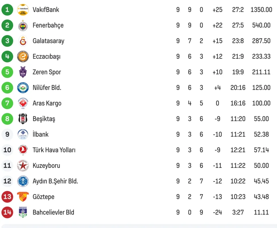 Ekran Resmi 2025-12-07 23.29.23.webp