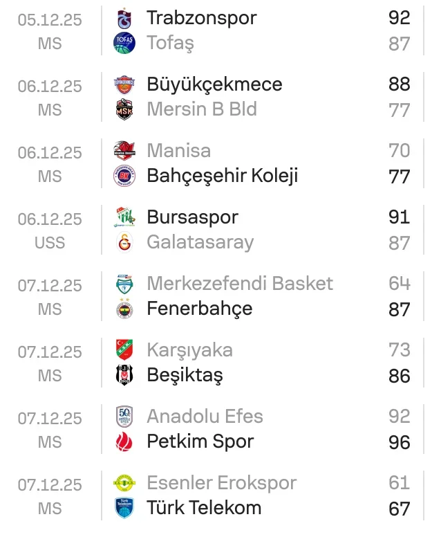 Ekran Resmi 2025-12-08 00.05.29.webp