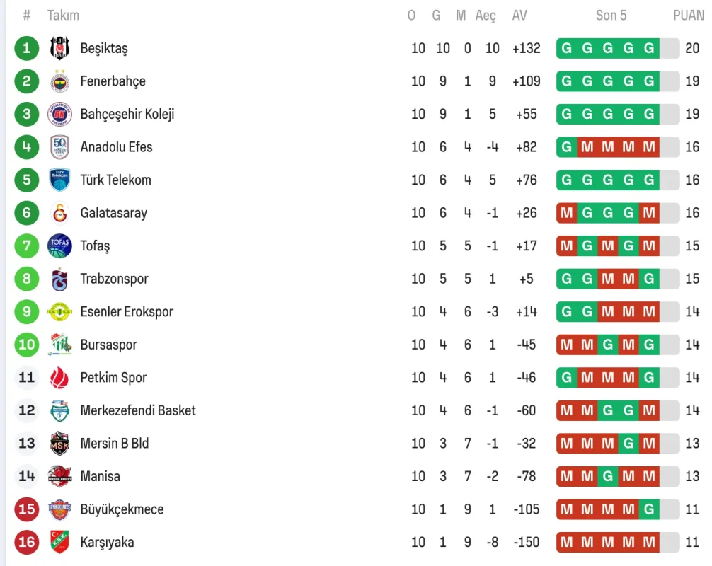 Ekran Resmi 2025-12-08 00.05.46.webp