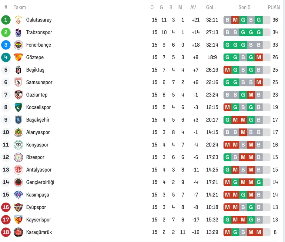 Ekran Resmi 2025-12-08 22.45.29.webp