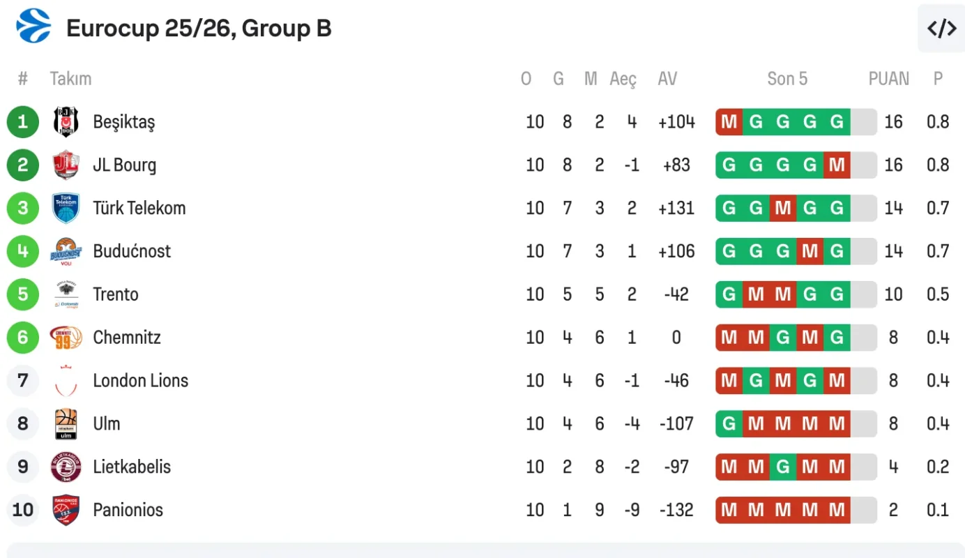 Ekran Resmi 2025-12-10 23.48.00.webp
