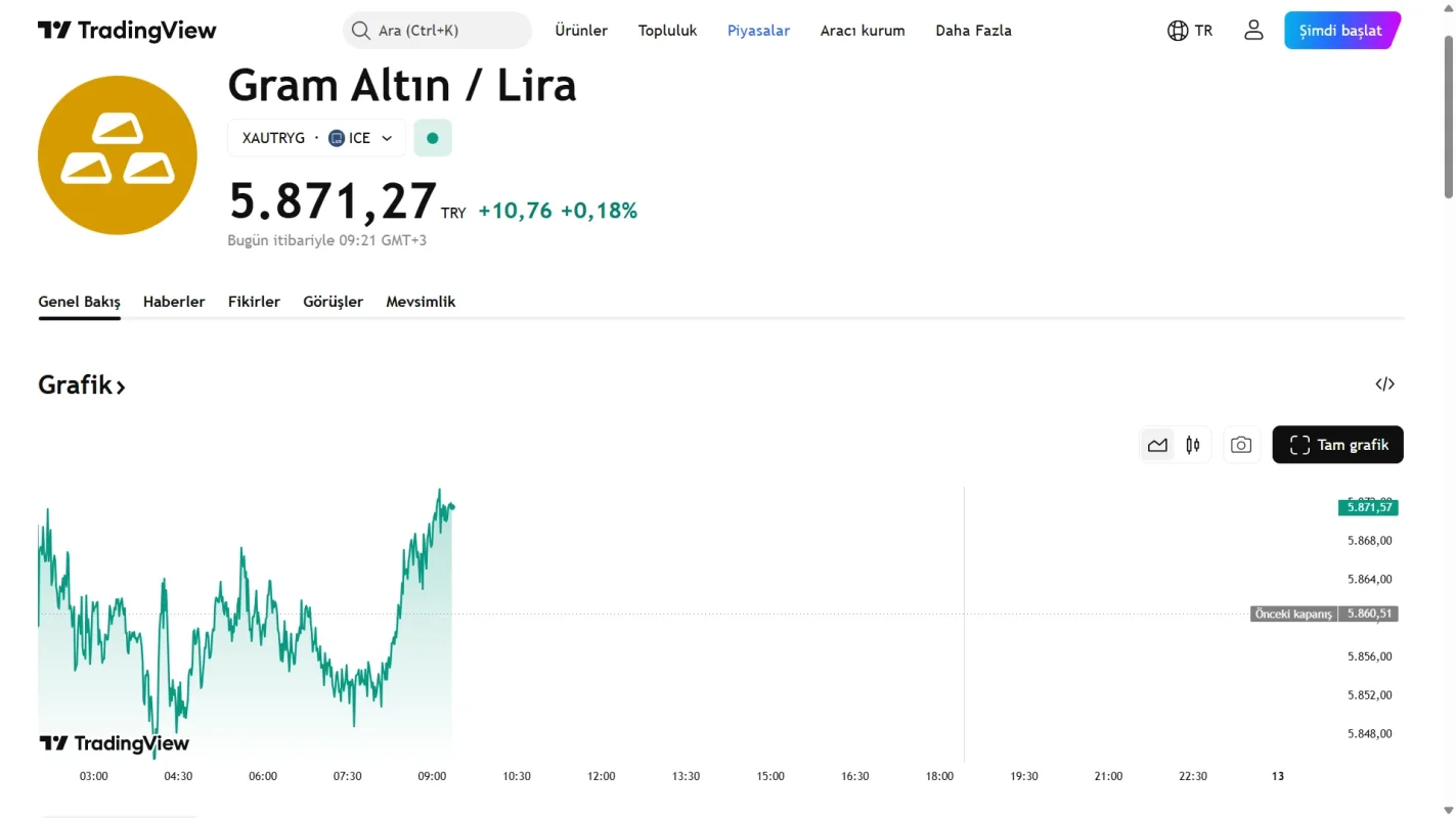 Ekran görüntüsü 2025-12-12 092139.webp