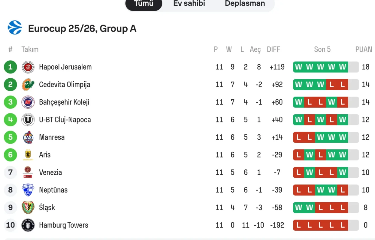Ekran Resmi 2025-12-18 13.11.22.webp