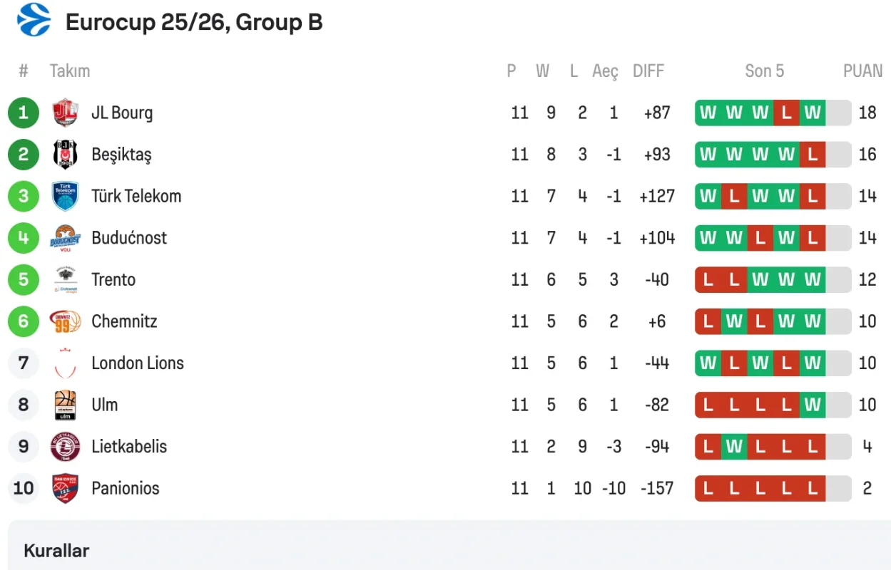 Ekran Resmi 2025-12-18 13.11.32.webp