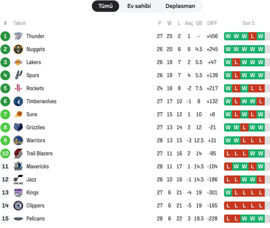 Ekran Resmi 2025-12-19 21.54.16.webp