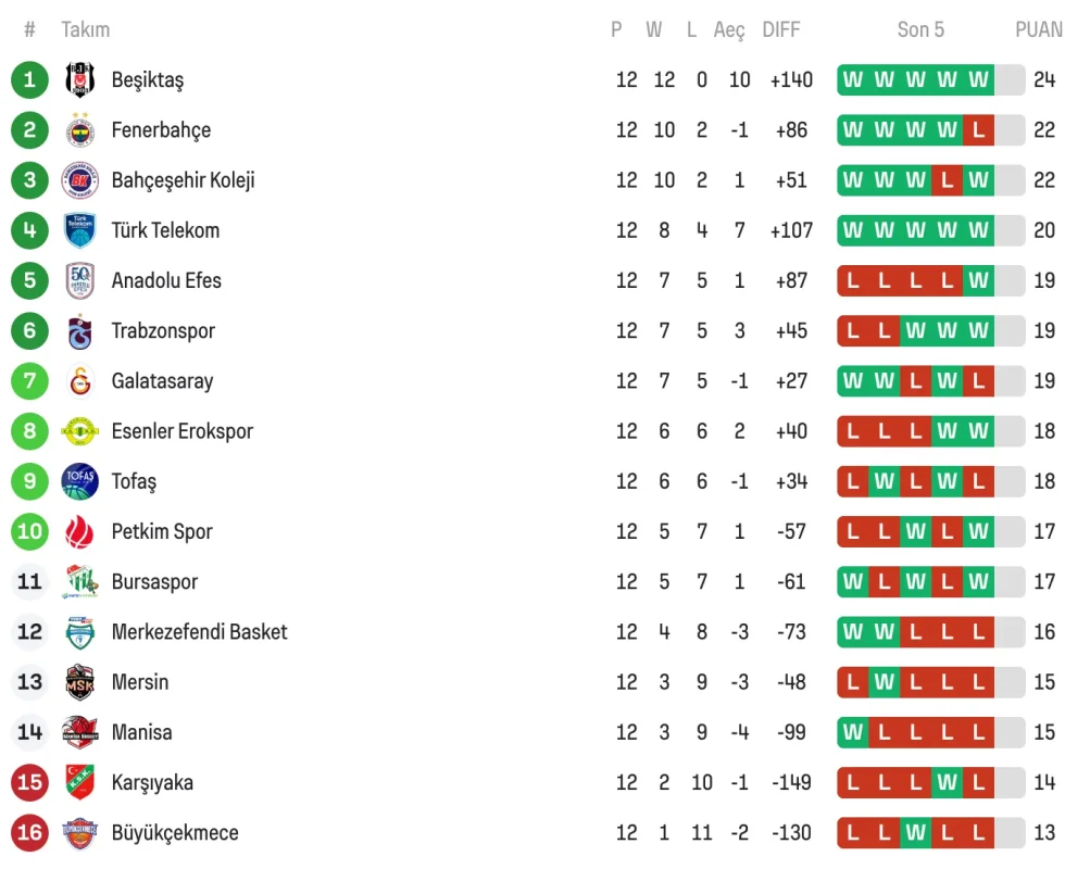Ekran Resmi 2025-12-23 20.39.01.webp