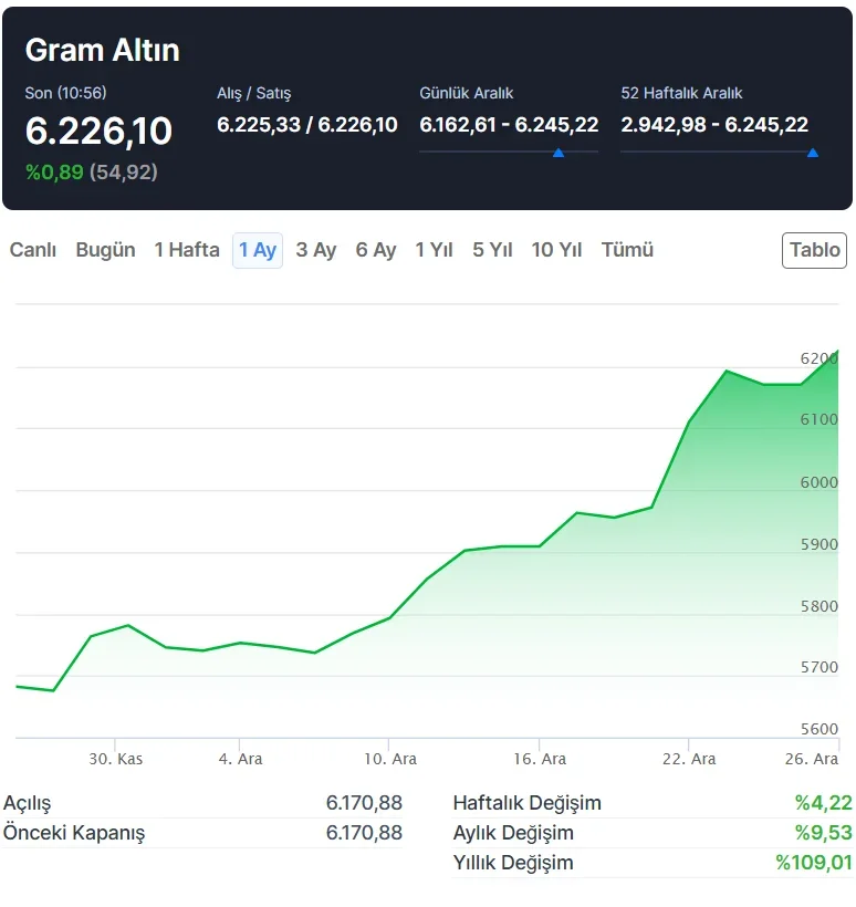 Ekran görüntüsü 2025-12-26 111437.webp
