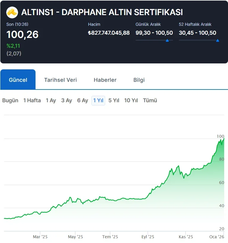 Ekran görüntüsü 2026-01-02 104736.webp