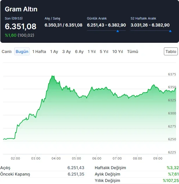 Ekran görüntüsü 2026-01-12 101119.webp
