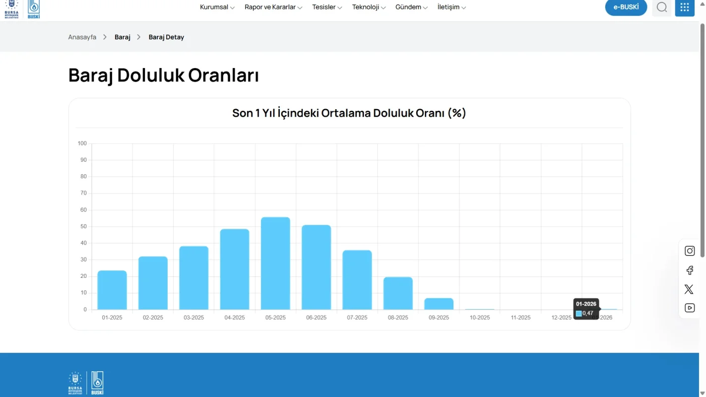 Ekran görüntüsü 2026-01-13 233936.webp